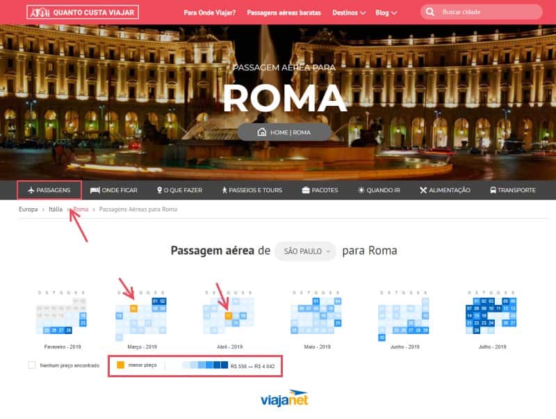 dicas de viagem para europa